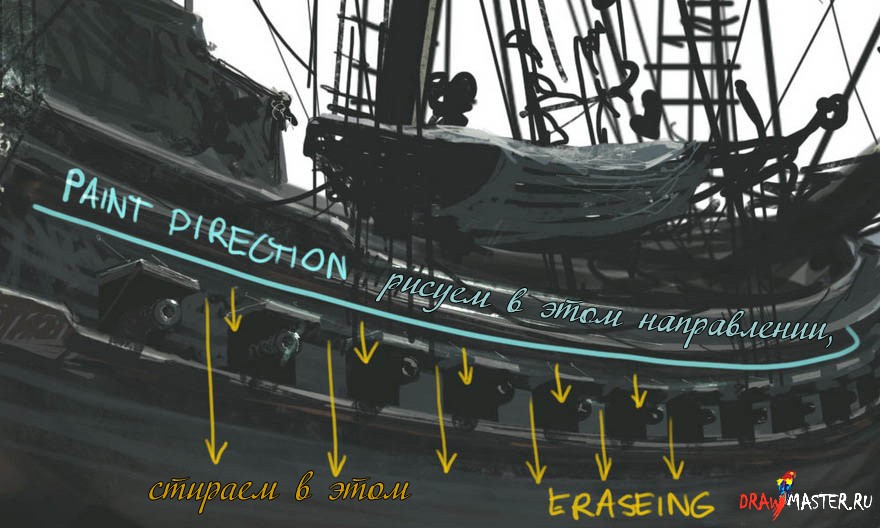 Как нарисовать парусный корабль карандашом поэтапно