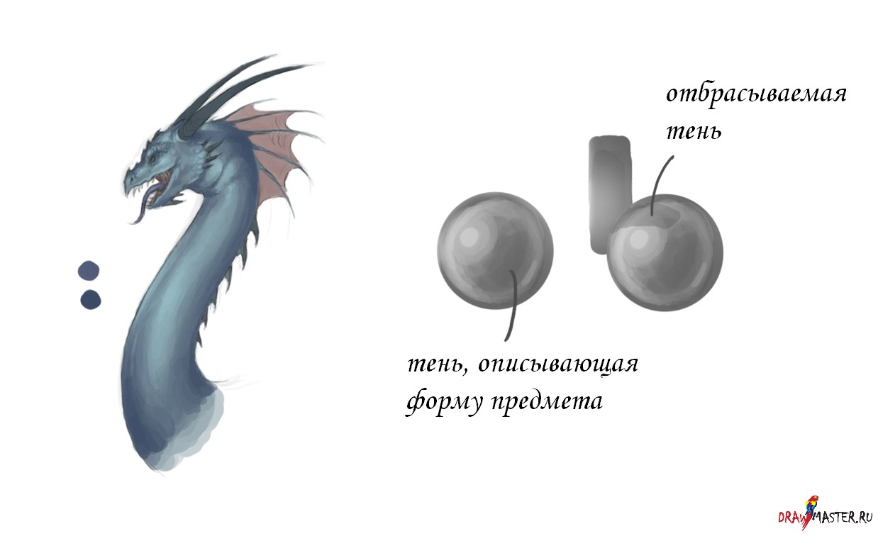 Как нарисовать Дракона