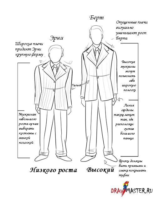 Рисунок русский народный костюм мужской - 76 фото